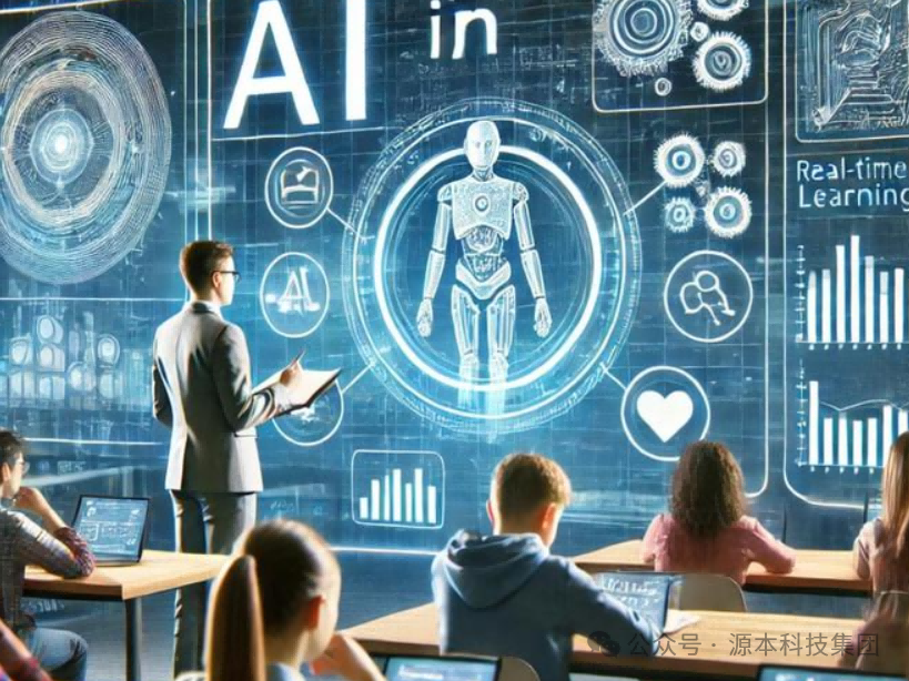 艾弗森贝博ballbet官网科技-本科生掌握大数据、云原生、AI-竞赛保研求职的“超车秘籍”来了！